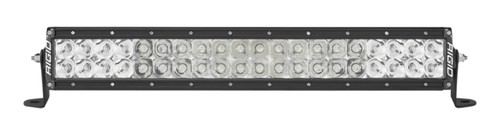 Rigid industries e - industries,